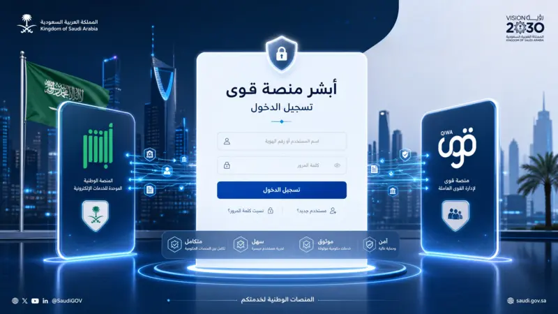 منصة أبشر منصة قوى في السعودية توضح التكامل بين الخدمات الحكومية الرقمية الخاصة بالجوازات وسوق العمل.