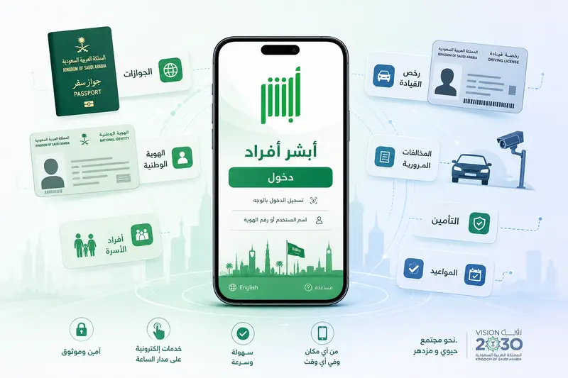 خطوات أبشر أفراد دخول لحساب المستخدم