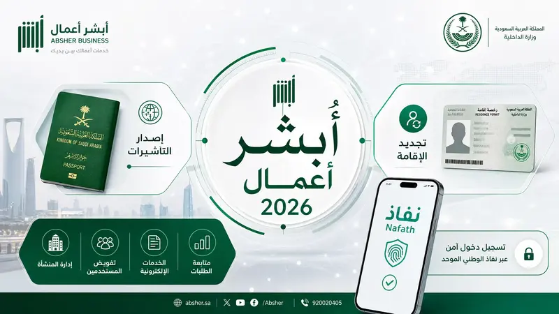 خدمات أبشر اعمال لإدارة العمالة