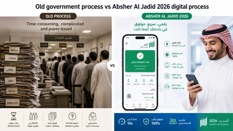 مقارنة بين الإجراءات الحكومية القديمة وأبشر الجديد 2026 الرقمي