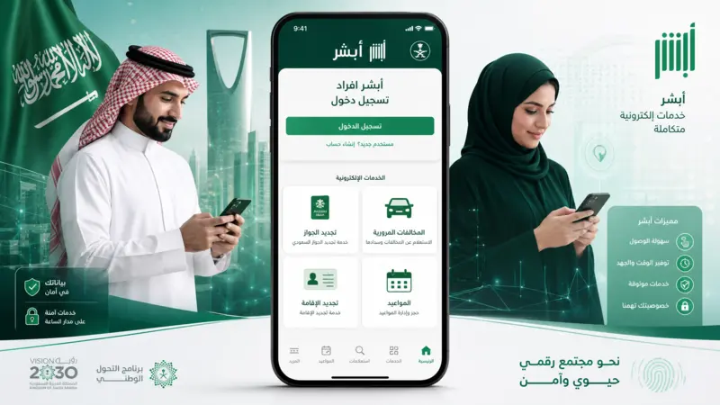 خدمات أبشر أفراد بعد تسجيل الدخول تشمل الجوازات والمرور وتجديد الإقامة