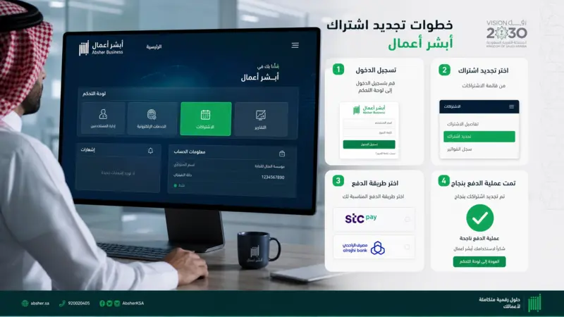 طريقة تجديد اشتراك أبشر أعمال باستخدام سداد والراجحي وSTC Pay داخل منصة أبشر أعمال