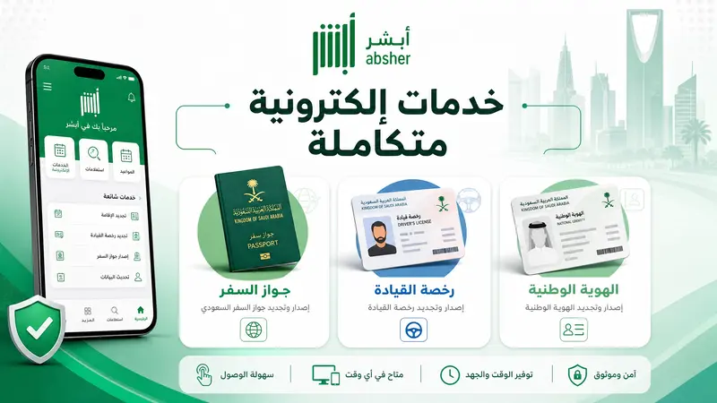 عرض مرئي للخدمات الحكومية الرقمية المتاحة عبر أبشر مثل تجديد جواز السفر ورخصة القيادة والهوية الوطنية.