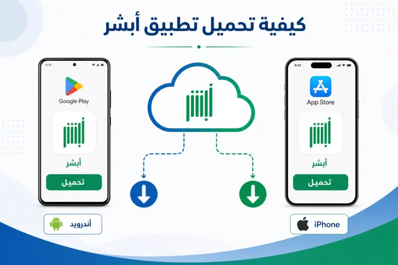 إنفوجرافيك يوضح خطوات تحميل تطبيق أبشر من متجري جوجل بلاي وآب ستور.