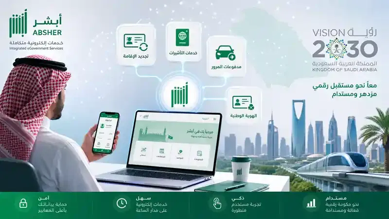 Absher Services digital transformation